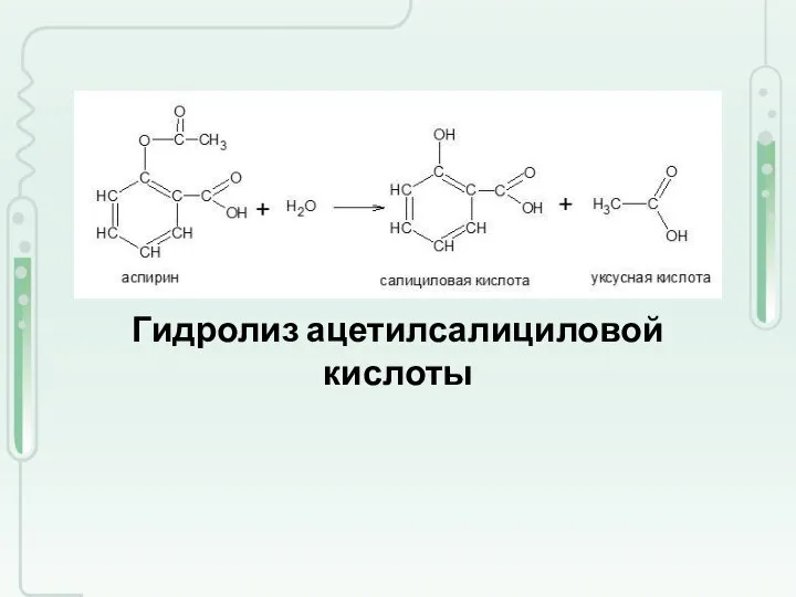 Гидролиз ацетилсалициловой кислоты