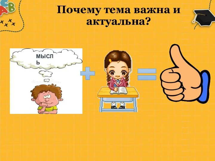 Почему тема важна и актуальна? МЫСЛЬ