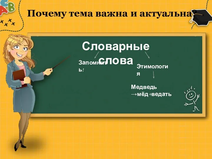 Почему тема важна и актуальна? Словарные слова Запомнить! Медведь →мёд+ведать Этимология