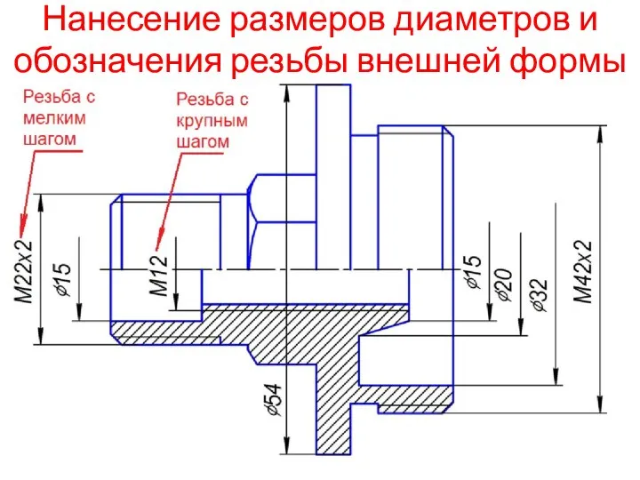 Нанесение размеров диаметров и обозначения резьбы внешней формы