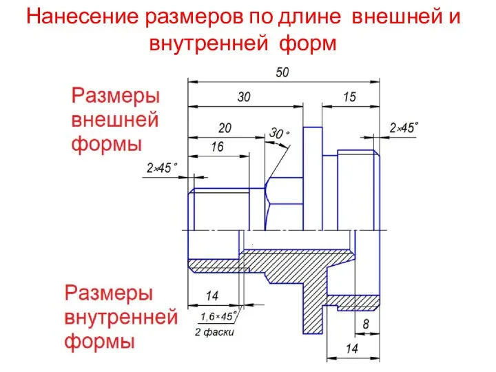 Нанесение размеров по длине внешней и внутренней форм