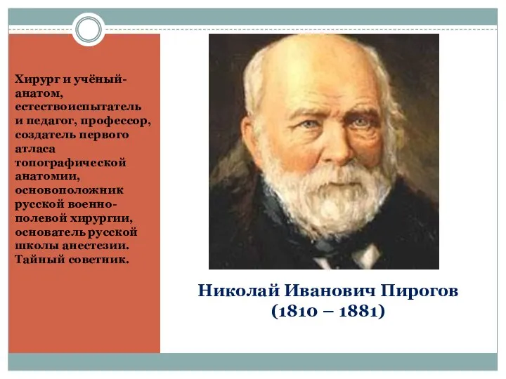 Николай Иванович Пирогов (1810 – 1881) Хирург и учёный-анатом, естествоиспытатель и