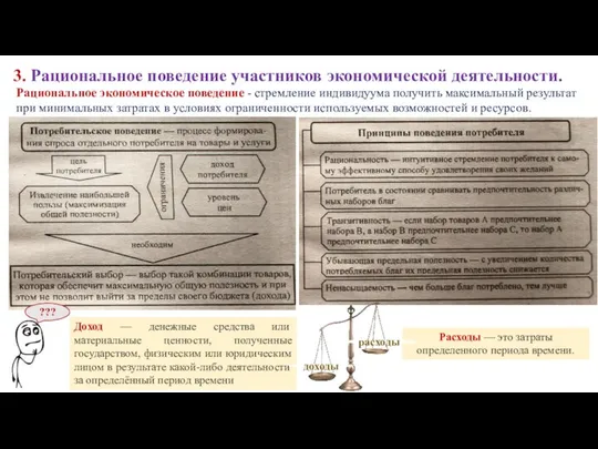 3. Рациональное поведение участников экономической деятельности. Рациональное экономическое поведение - стремление