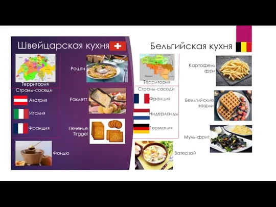 Швейцарская кухня Бельгийская кухня Территория Территория Рошти Раклетт Печенье Tirggel Фондю