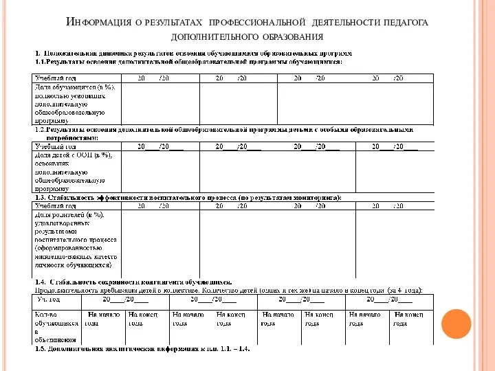 Информация о результатах профессиональной деятельности педагога дополнительного образования