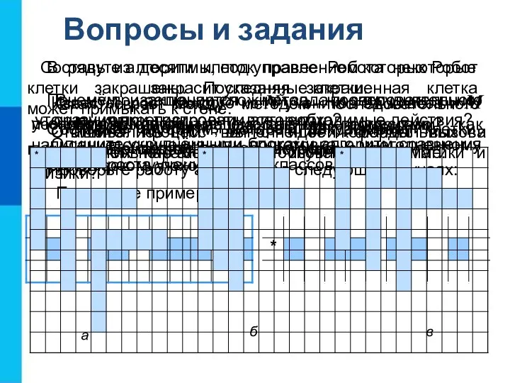 Вопросы и задания Почему при решении сложной задачи затруднительно сразу конкретизировать