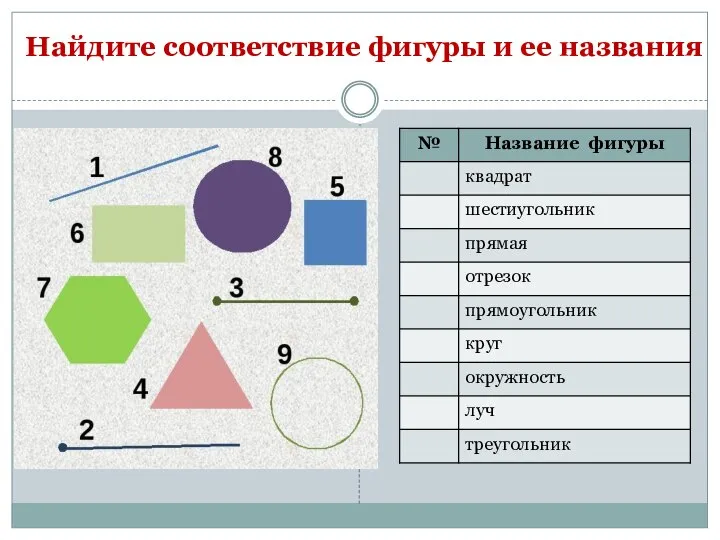 Найдите соответствие фигуры и ее названия