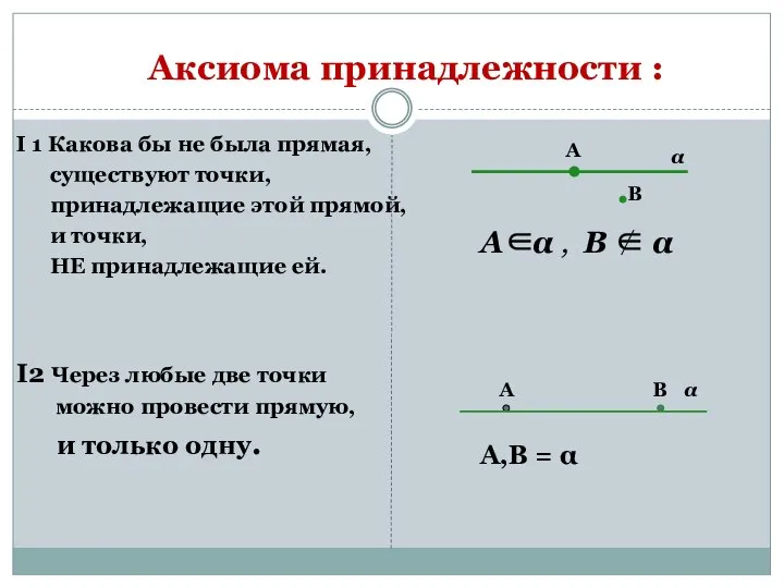 I 1 Какова бы не была прямая, существуют точки, принадлежащие этой