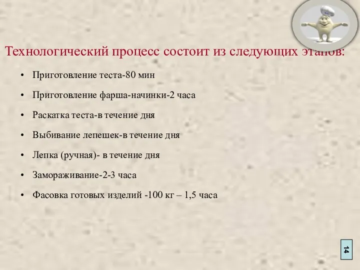 14 Технологический процесс состоит из следующих этапов: Приготовление теста-80 мин Приготовление