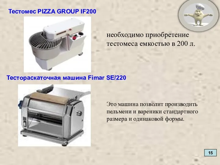 15 Тестомес PIZZA GROUP IF200 необходимо приобретение тестомеса емкостью в 200