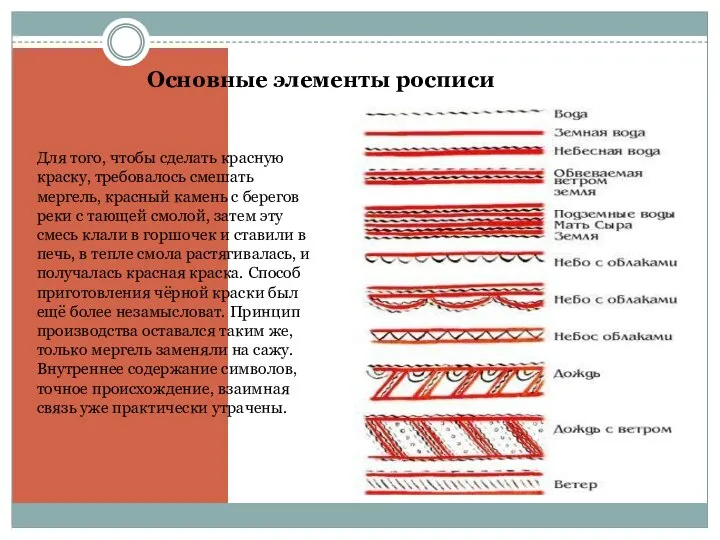 Основные элементы росписи Для того, чтобы сделать красную краску, требовалось смешать