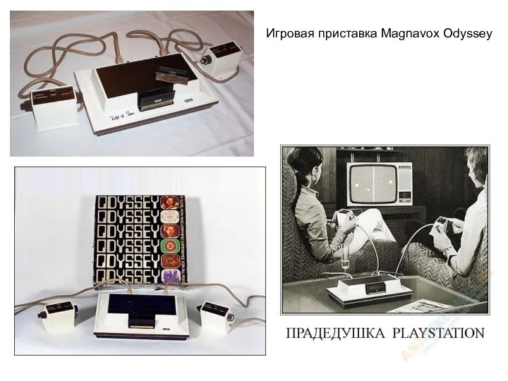 Игровая приставка Magnavox Odyssey