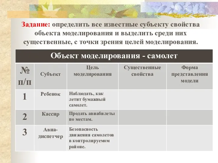 Задание: определить все известные субъекту свойства объекта моделирования и выделить среди