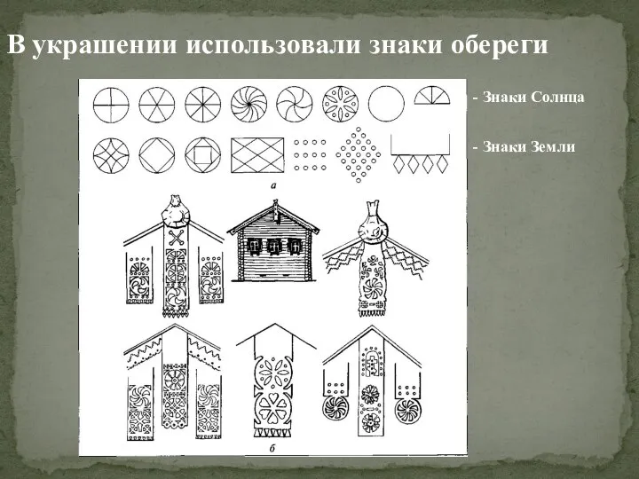 В украшении использовали знаки обереги - Знаки Земли - Знаки Солнца