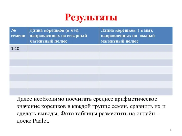 Результаты Далее необходимо посчитать среднее арифметическое значение корешков в каждой группе