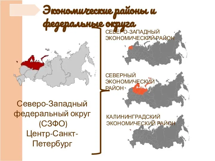 Экономические районы и федеральные округа Северо-Западный федеральный округ (СЗФО) Центр-Санкт-Петербург СЕВЕРО-ЗАПАДНЫЙ