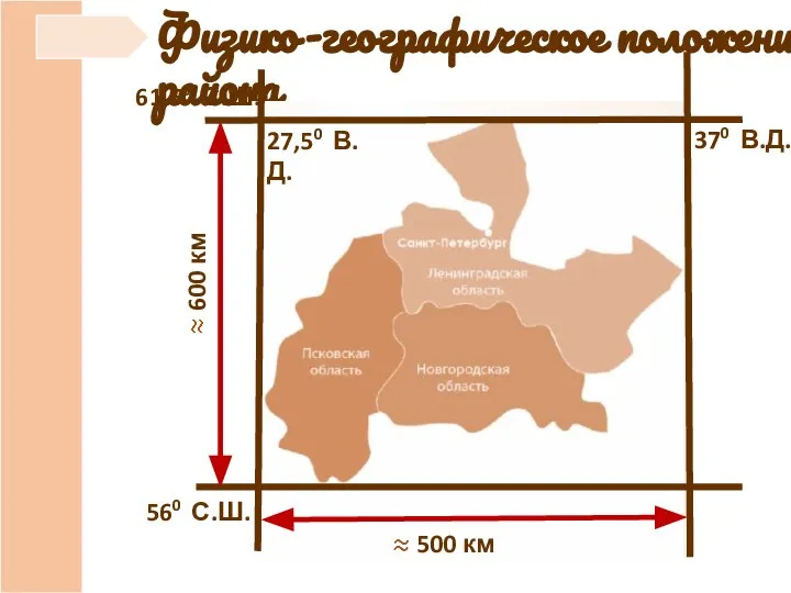 Физико-географическое положение района 560 С.Ш. 61,50 С.Ш. 600 км 27,50 В.Д. 370 В.Д. 500 км
