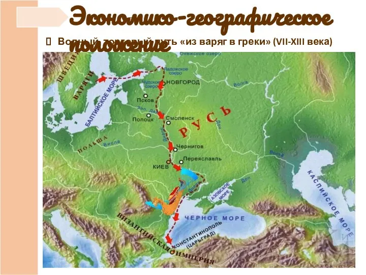 Экономико-географическое положение Водный торговый путь «из варяг в греки» (VII-XIII века)