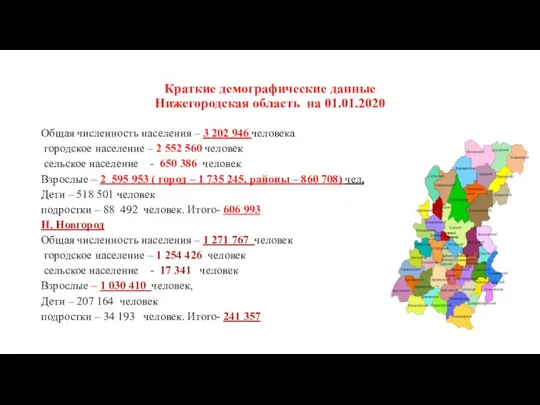 Краткие демографические данные Нижегородская область на 01.01.2020 Общая численность населения –