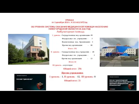 ПРИКАЗ от 2 декабря 2019 г. N 315-663/19П/од ОБ УРОВНЯХ СИСТЕМЫ