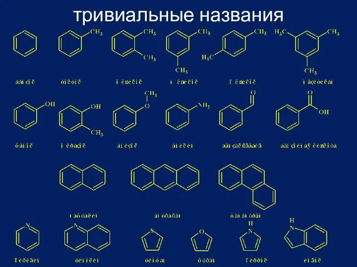 тривиальные названия