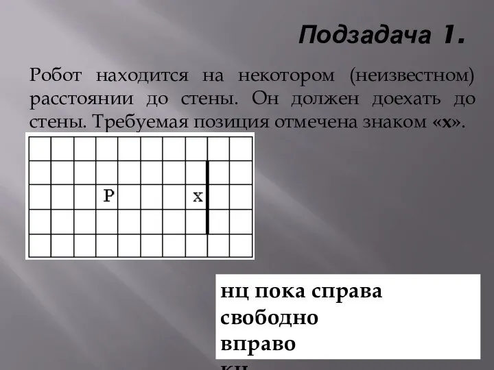 Подзадача 1. Робот находится на некотором (неизвестном) расстоянии до стены. Он