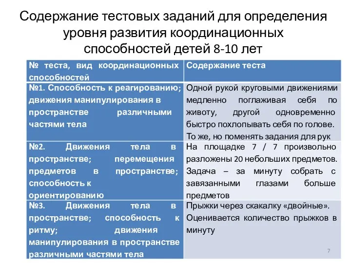 Содержание тестовых заданий для определения уровня развития координационных способностей детей 8-10 лет