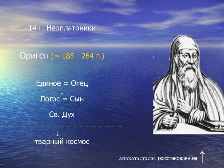 апокатастасис (восстановление) ↑ 14+. Неоплатоники Ориген (~ 185 - 264 г.)