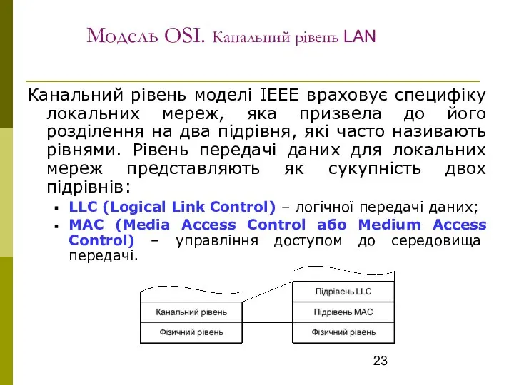 Модель OSI. Канальний рівень LAN Канальний рівень моделі ІЕЕЕ враховує специфіку