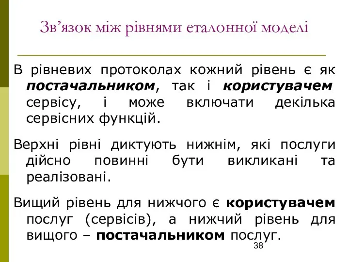 Зв’язок між рівнями еталонної моделі В рівневих протоколах кожний рівень є