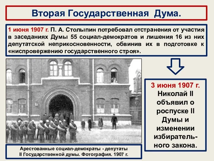 Вторая Государственная Дума. 1 июня 1907 г. П. А. Столыпин потребовал
