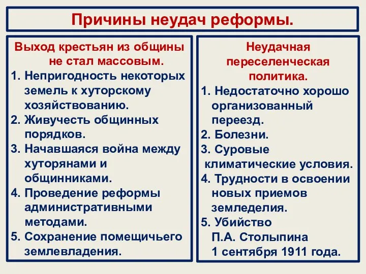 Причины неудач реформы. Выход крестьян из общины не стал массовым. 1.