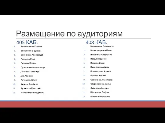 Размещение по аудиториям 405 КАБ. Афанасьева Ксения Блошнянец Дарья Винников Александр