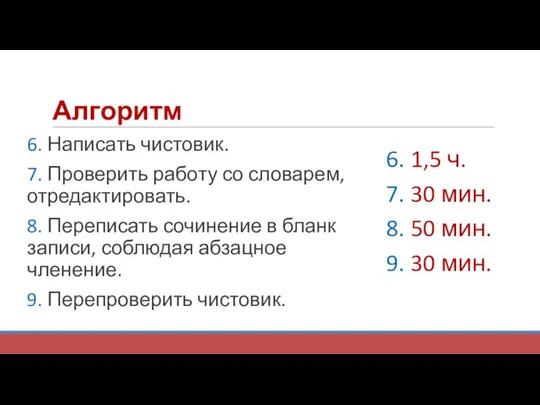 Алгоритм 6. Написать чистовик. 7. Проверить работу со словарем, отредактировать. 8.