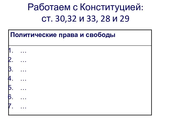 Работаем с Конституцией: ст. 30,32 и 33, 28 и 29