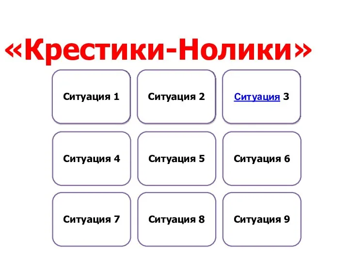 Ситуация 1 Ситуация 4 Ситуация 7 Ситуация 2 Ситуация 5 Ситуация