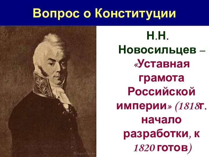 Вопрос о Конституции Н.Н. Новосильцев – «Уставная грамота Российской империи» (1818г.