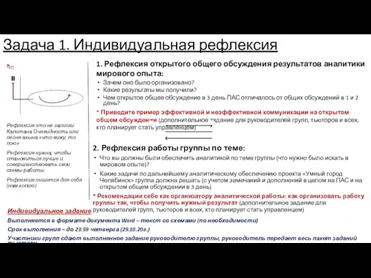 Задача 1. Индивидуальная рефлексия 1. Рефлексия открытого общего обсуждения результатов аналитики