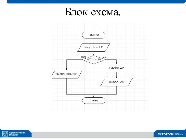 Блок схема.