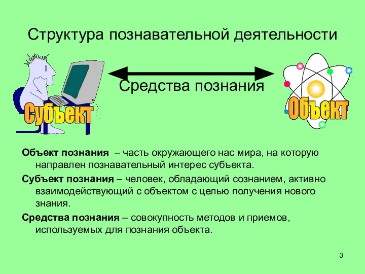 Структура познавательной деятельности Объект познания – часть окружающего нас мира, на