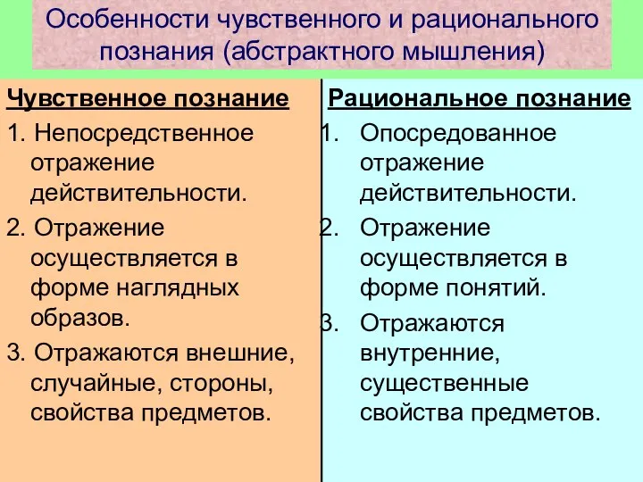 Особенности чувственного и рационального познания (абстрактного мышления) Чувственное познание 1. Непосредственное