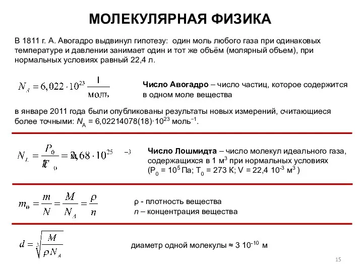 МОЛЕКУЛЯРНАЯ ФИЗИКА Число Авогадро – число частиц, которое содержится в одном