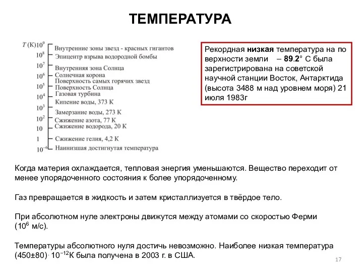 ТЕМПЕРАТУРА Рекордная низкая температура на поверхности земли ‒ 89.2° С была