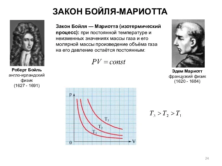 ЗАКОН БОЙЛЯ-МАРИОТТА Роберт Бойль англо-ирландский физик (1627 - 1691) Эдем Мариотт