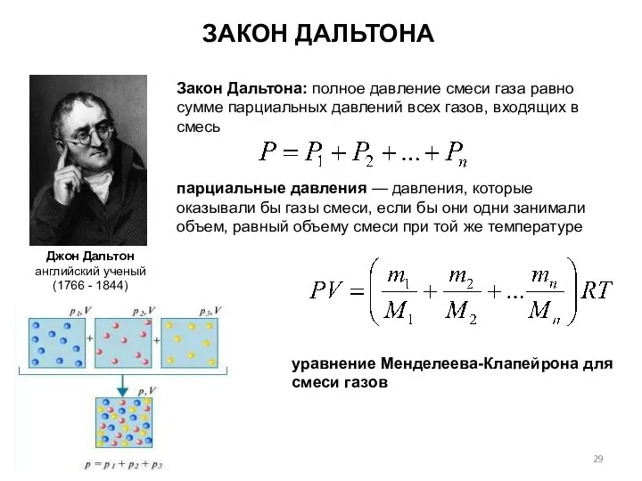 ЗАКОН ДАЛЬТОНА Закон Дальтона: полное давление смеси газа равно сумме парциальных