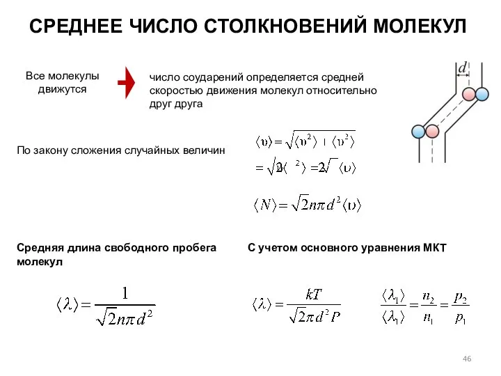 СРЕДНЕЕ ЧИСЛО СТОЛКНОВЕНИЙ МОЛЕКУЛ Все молекулы движутся число соударений определяется средней