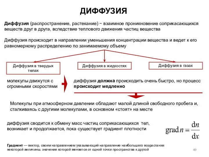 ДИФФУЗИЯ Диффузия (распространение, растекание) − взаимное проникновение соприкасающихся веществ друг в