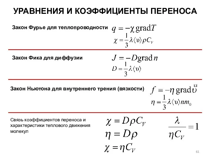 Закон Фика для диффузии Закон Ньютона для внутреннего трения (вязкости) Закон