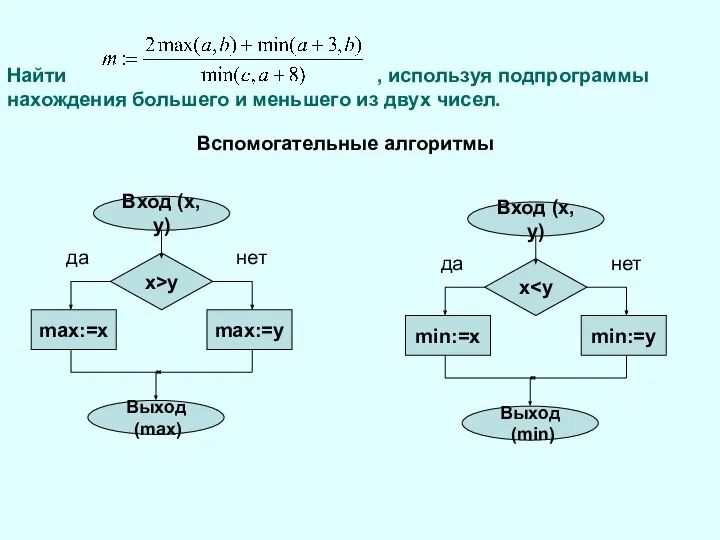 Найти , используя подпрограммы нахождения большего и меньшего из двух чисел. Вспомогательные алгоритмы