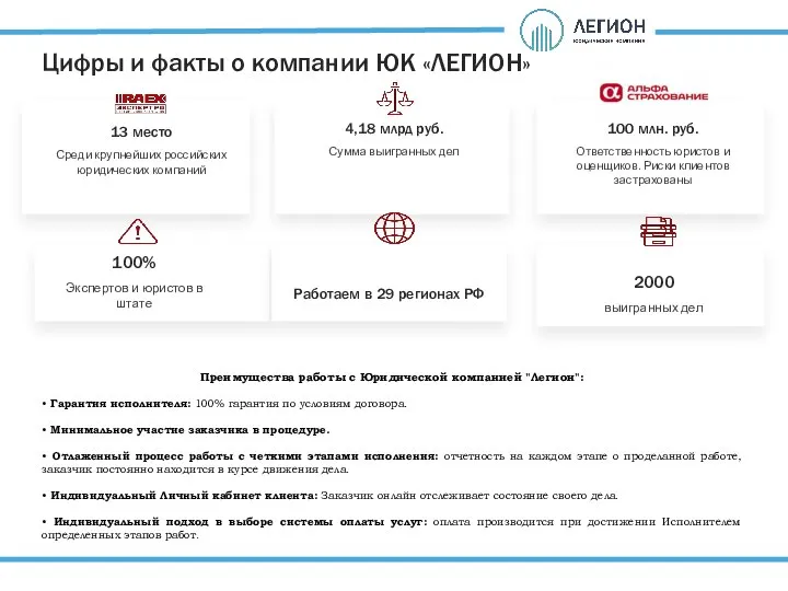 Преимущества работы с Юридической компанией "Легион": • Гарантия исполнителя: 100% гарантия